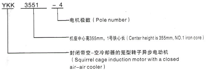 YKK系列(H355-1000)高压都江堰三相异步电机西安泰富西玛电机型号说明